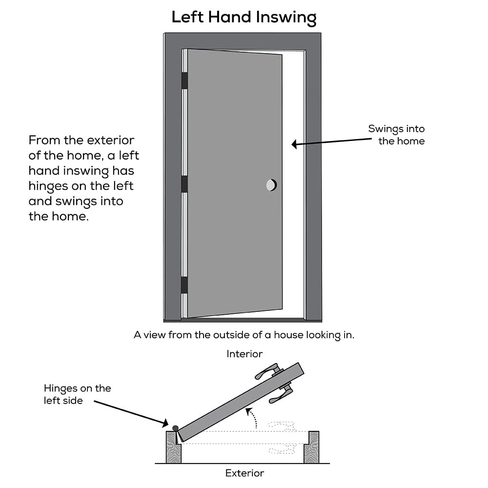 Primed Fiberglass 1/2 Lite 1-Panel Prehung Entry Door 36" x 80" Y596