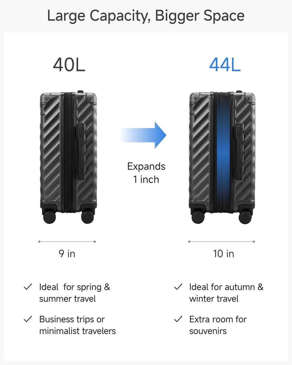 20 Inch Carry On Luggage 22x14x9 Charcoal Metallic N874