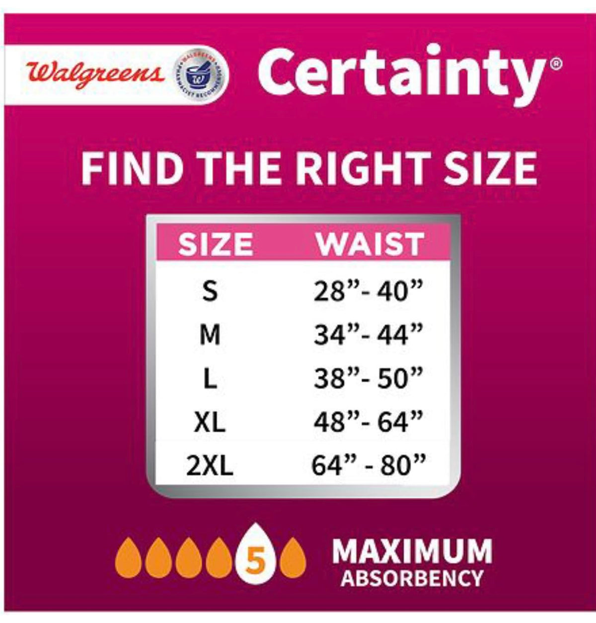 Women's Maximum Absorbency Underwear, XXL, 12 Count C4225
