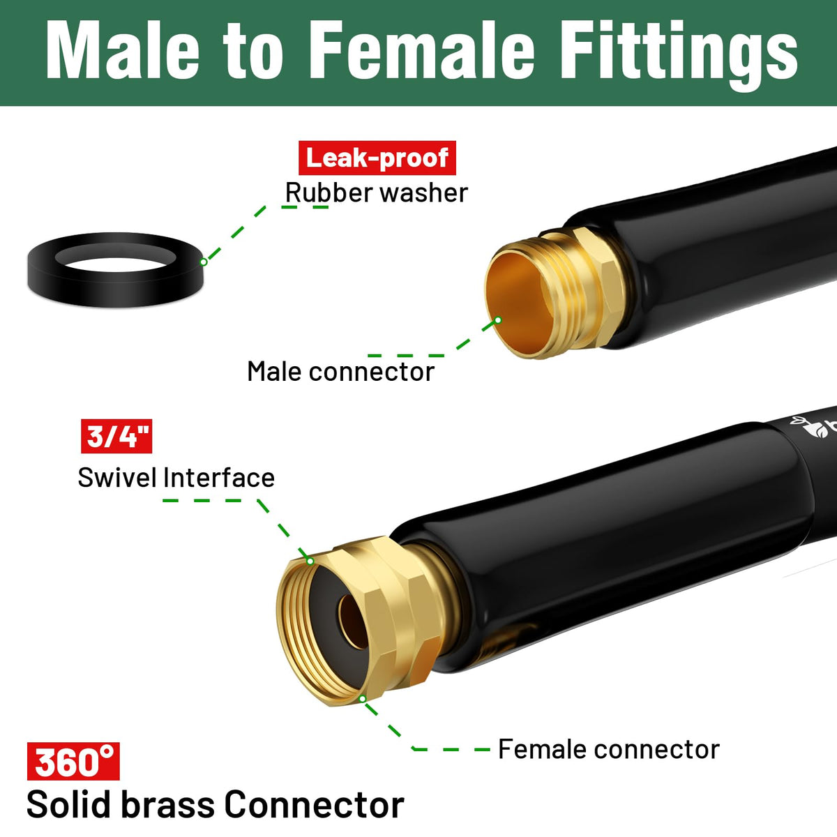 100 ft 5/8 in Heavy Duty Flexible Rubber Hybrid Garden Hose J640