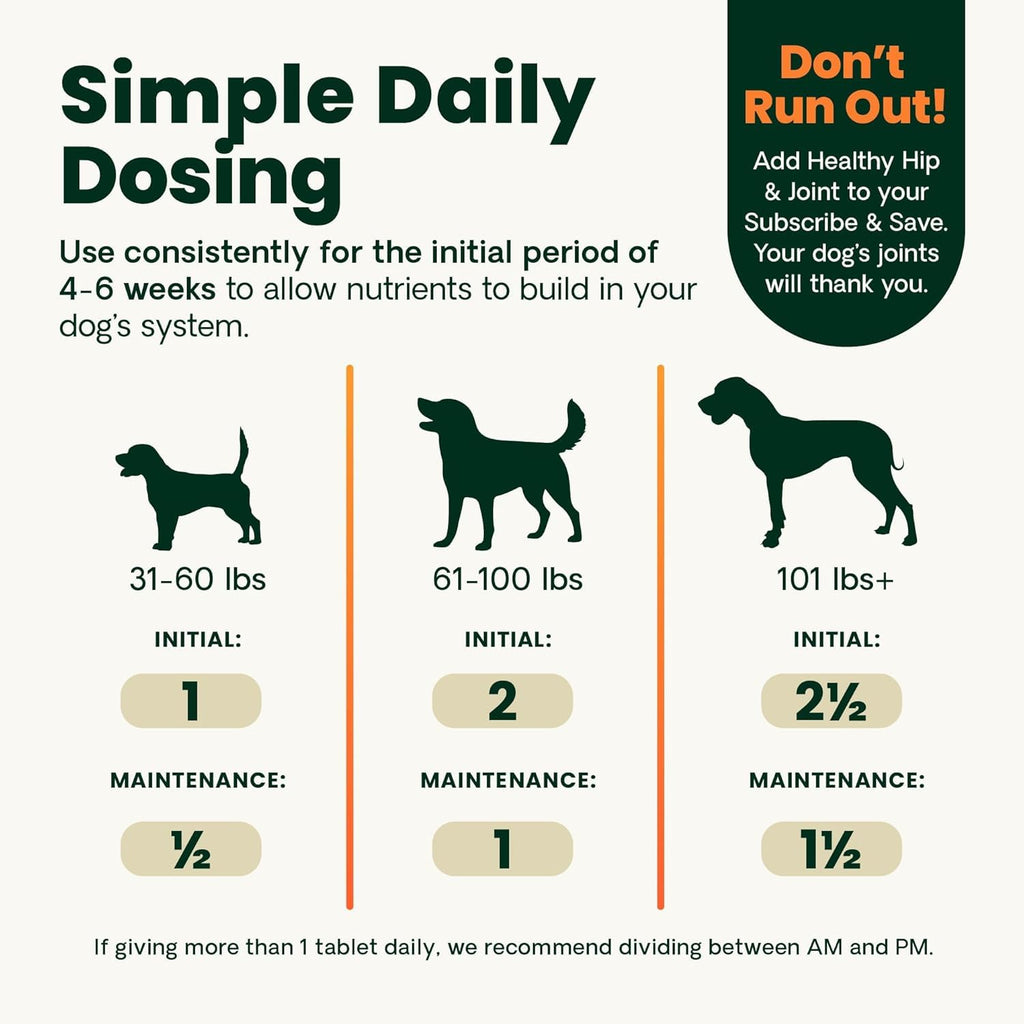 Chicken Hip & Joint Tablets for Dogs, 120 Count Q59165