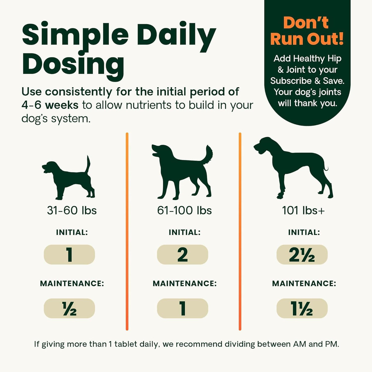 Chicken Hip & Joint Tablets for Dogs, 120 Count Q59165