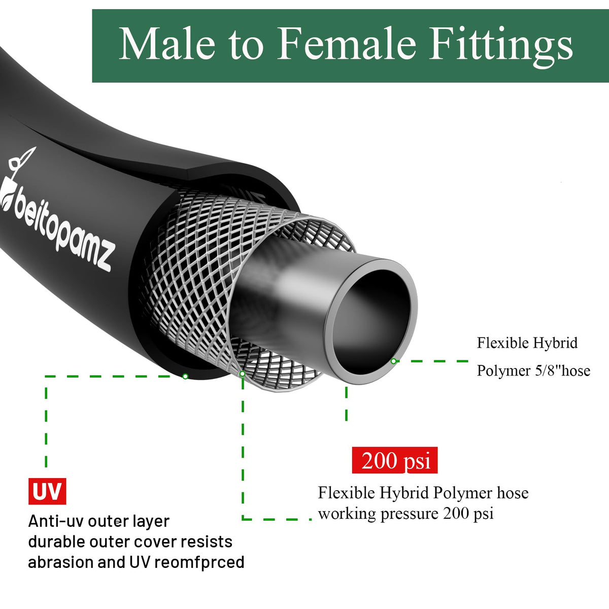 100 ft 5/8 in Heavy Duty Flexible Rubber Hybrid Garden Hose J640