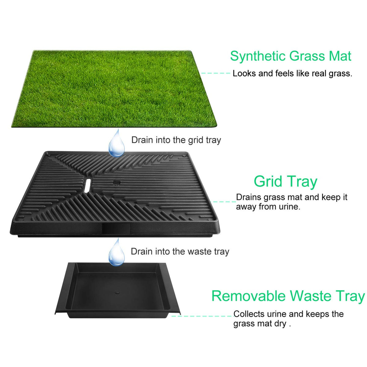 Indoor Dog Potty Grass Pad with Tray G5646