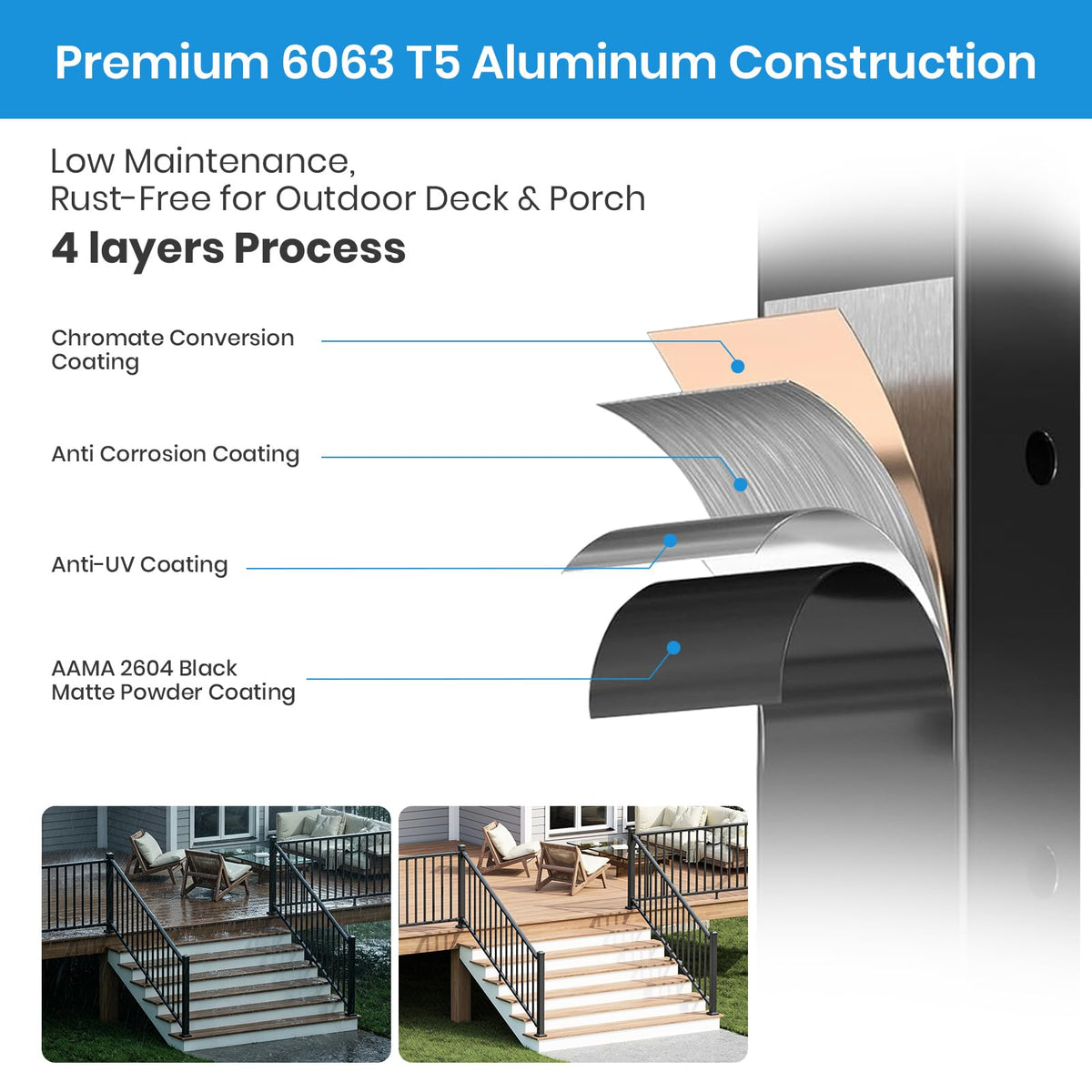 Black Aluminum Deck Railing Kit L157587