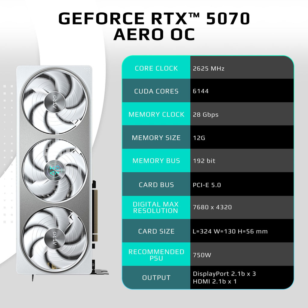 12GB GDDR7 Graphics Card H361