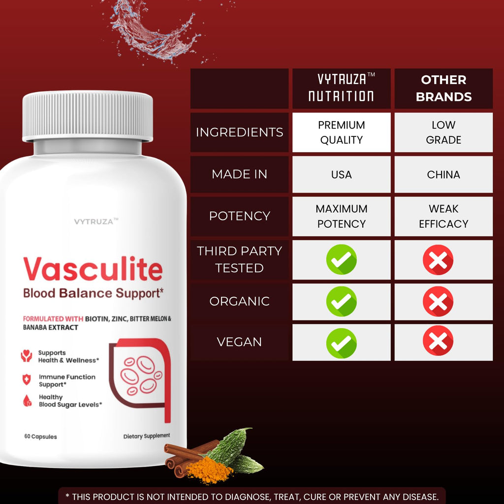 60 Capsules Blood Flow Support Supplement H80390