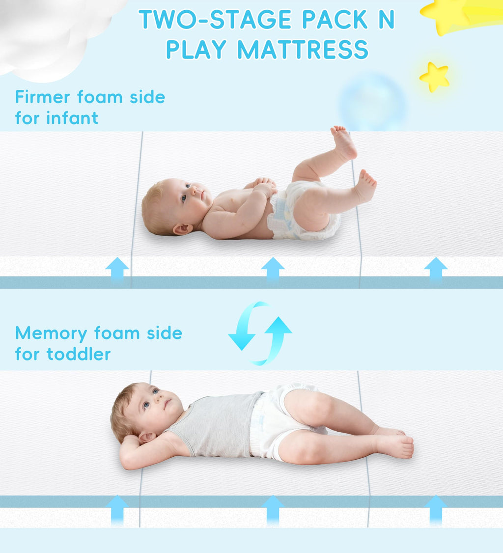 Tri-fold Portable Pack and Play Mattress with Waterproof Washable Cover Z5170