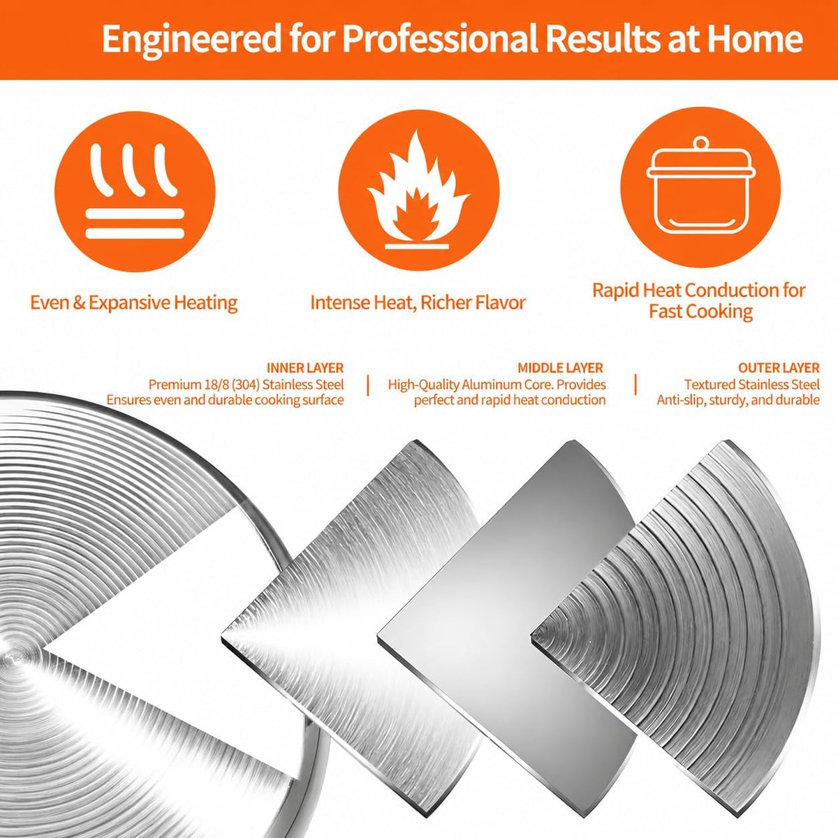 Stainless Steel Replacement Inner Pot Bowl G2898