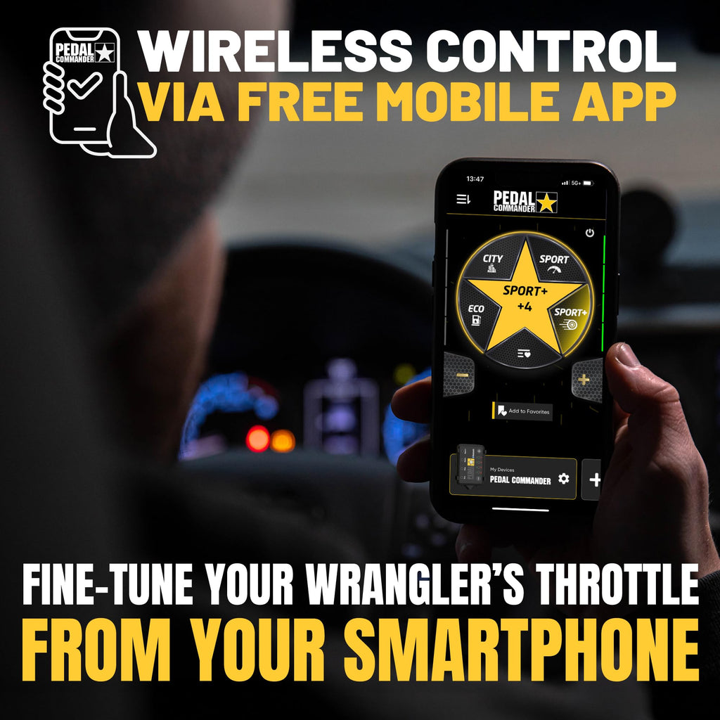 Throttle Response Controller U842433
