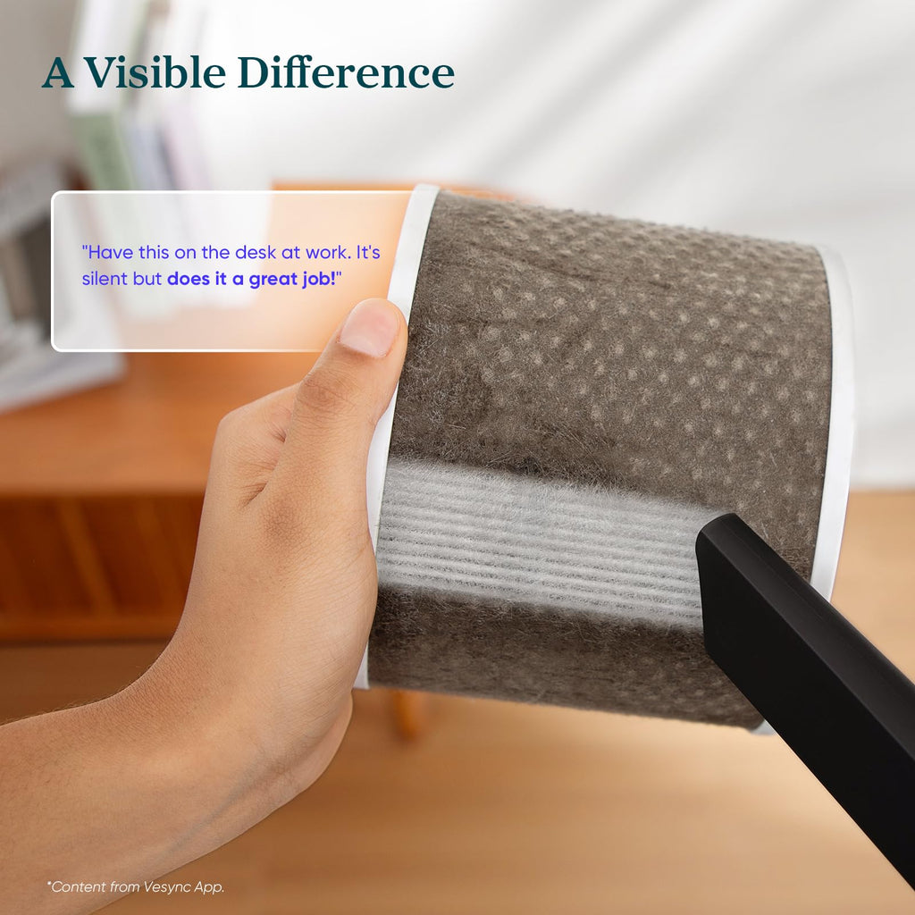 Air Purifiers F73436
