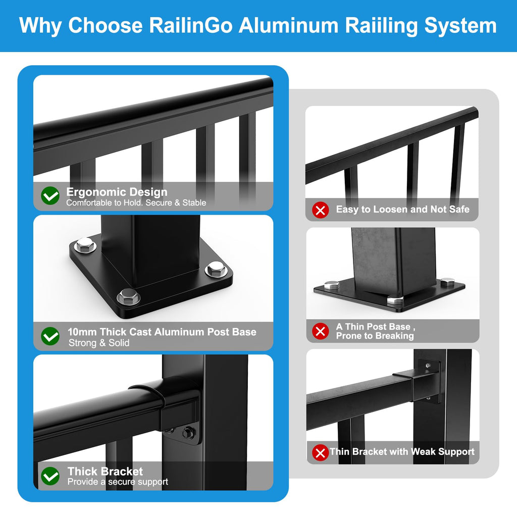 Black Aluminum Deck Railing Kit L157587