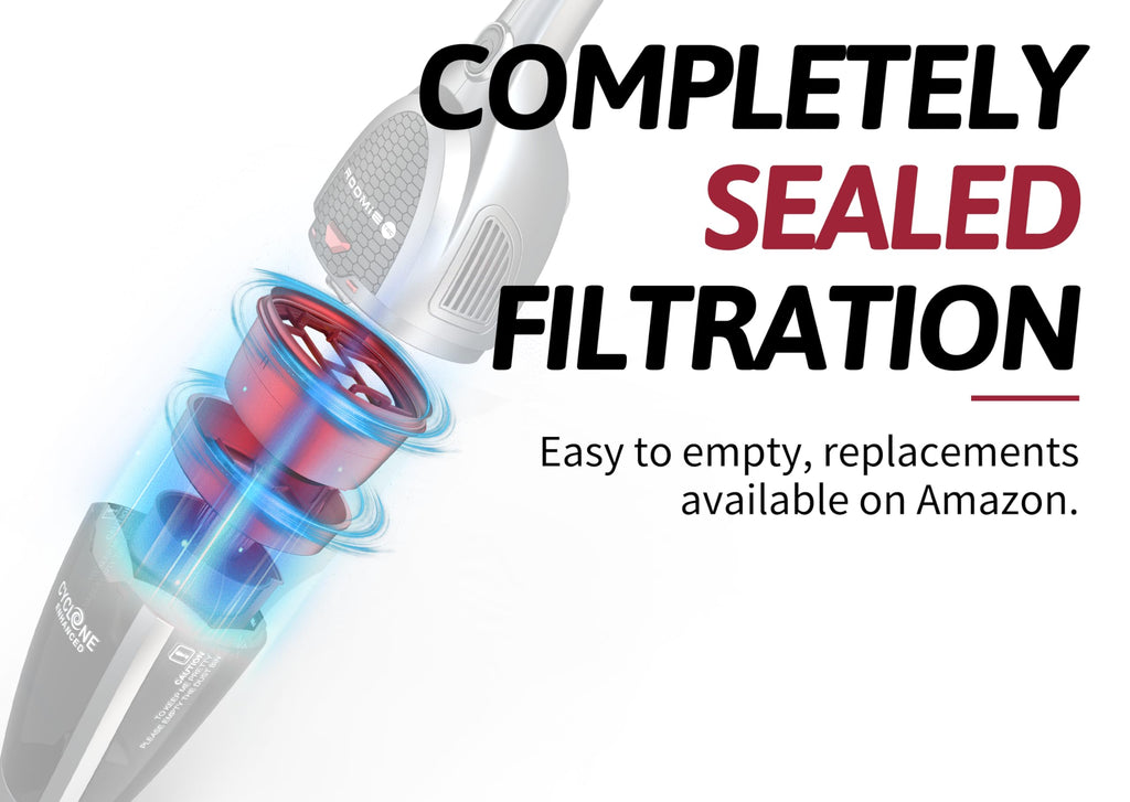 Upright Cordless Vacuum Cleaner I977970