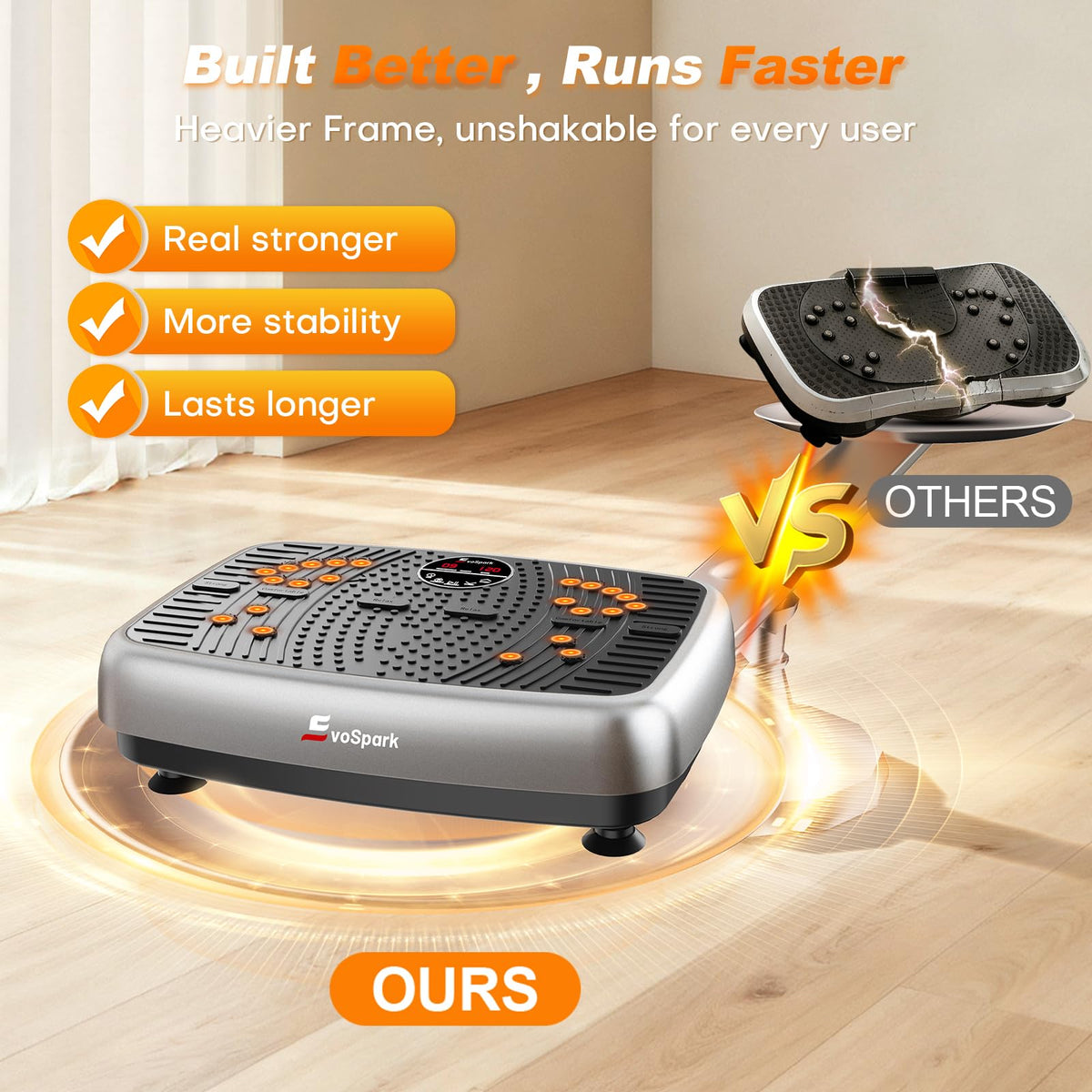 Vibration Plate Exercise Machine with Resistance Bands E919