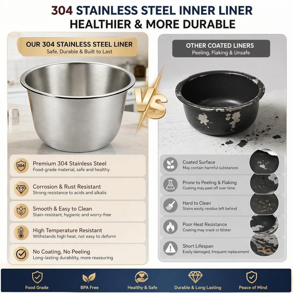 Stainless Steel Replacement Inner Pot Bowl G2898