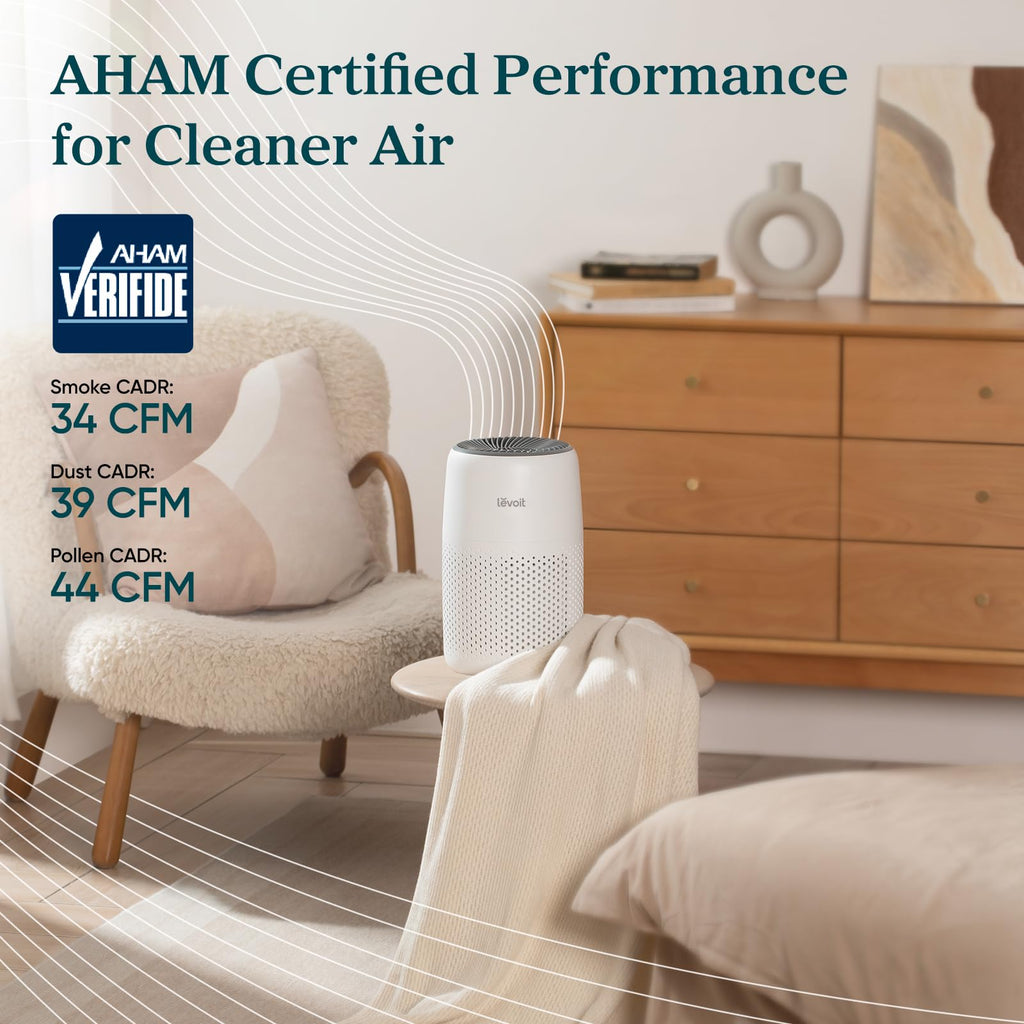 Air Purifiers F73436