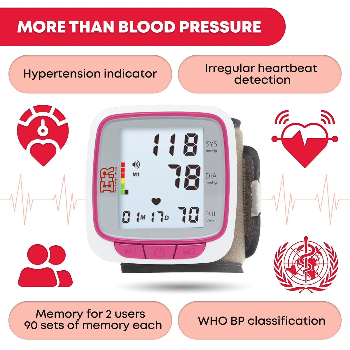 Pink Wrist Blood Pressure Monitor D7573