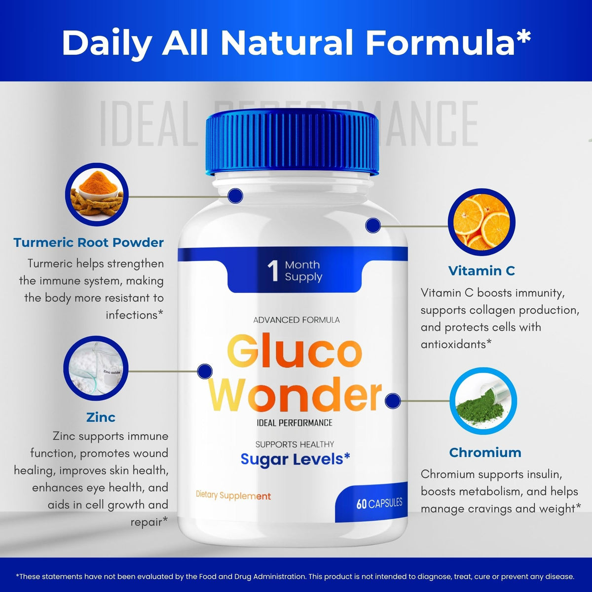 All Natural Capsules (3 Pack) O12097