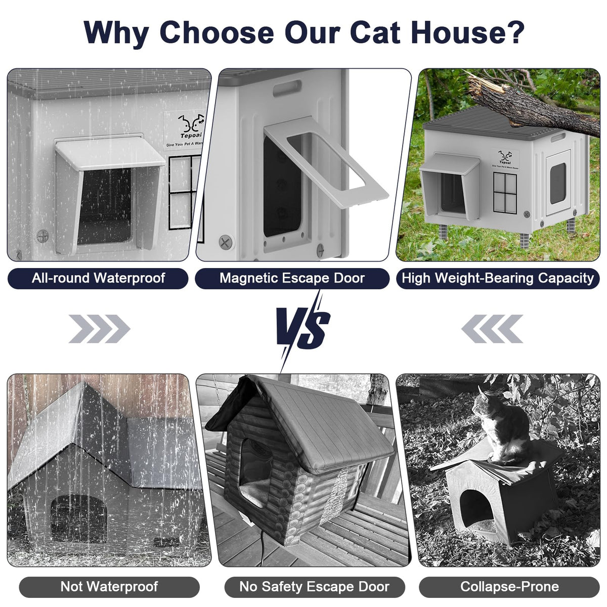 Heated Cat House with Safety Escape Doors and Heating Pads Y26975