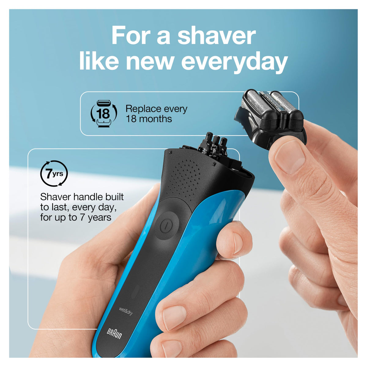Wet & Dry Electric Shaver K3649