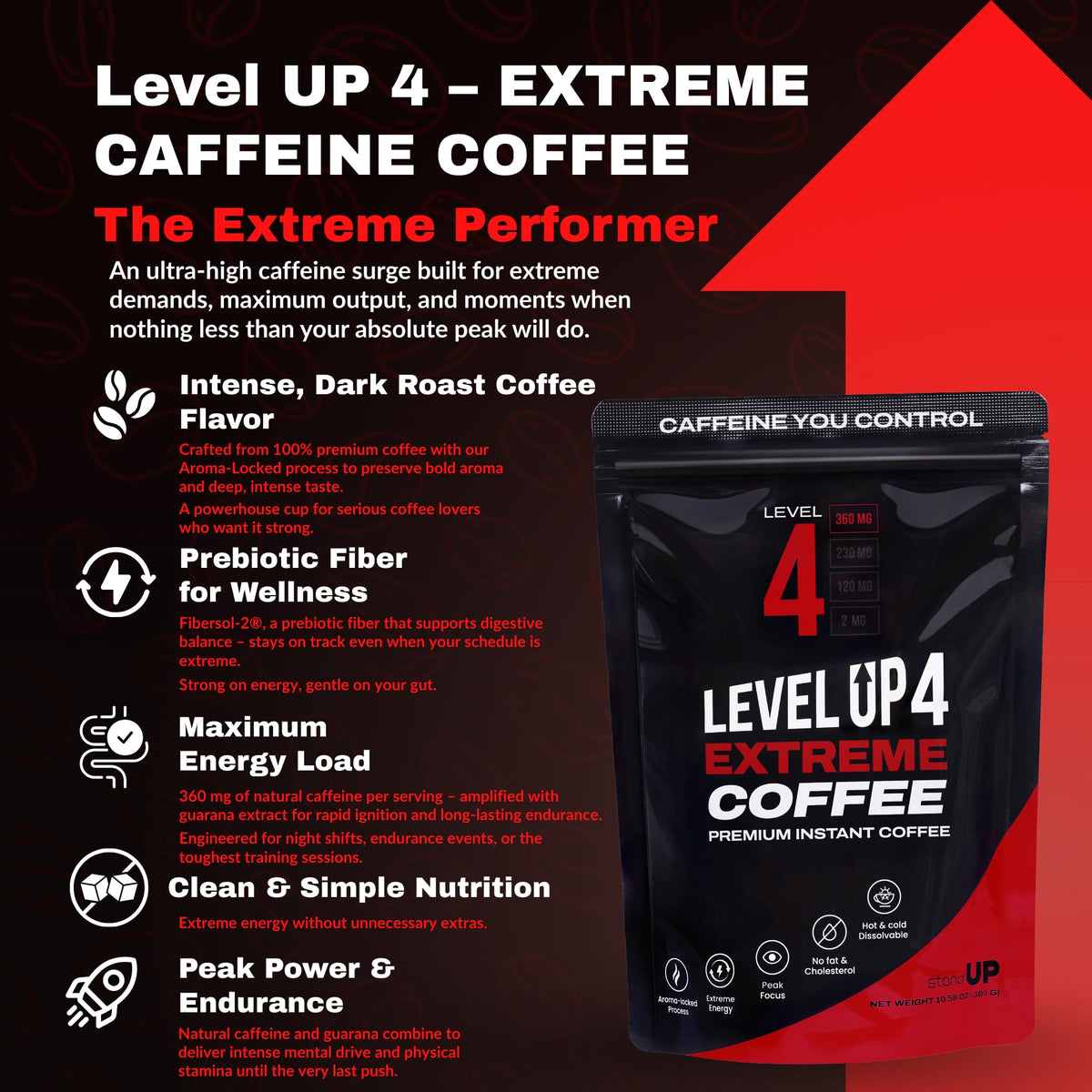 Instant Coffee 10.58 oz T1539