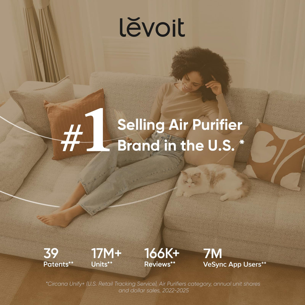 Air Purifiers F73436