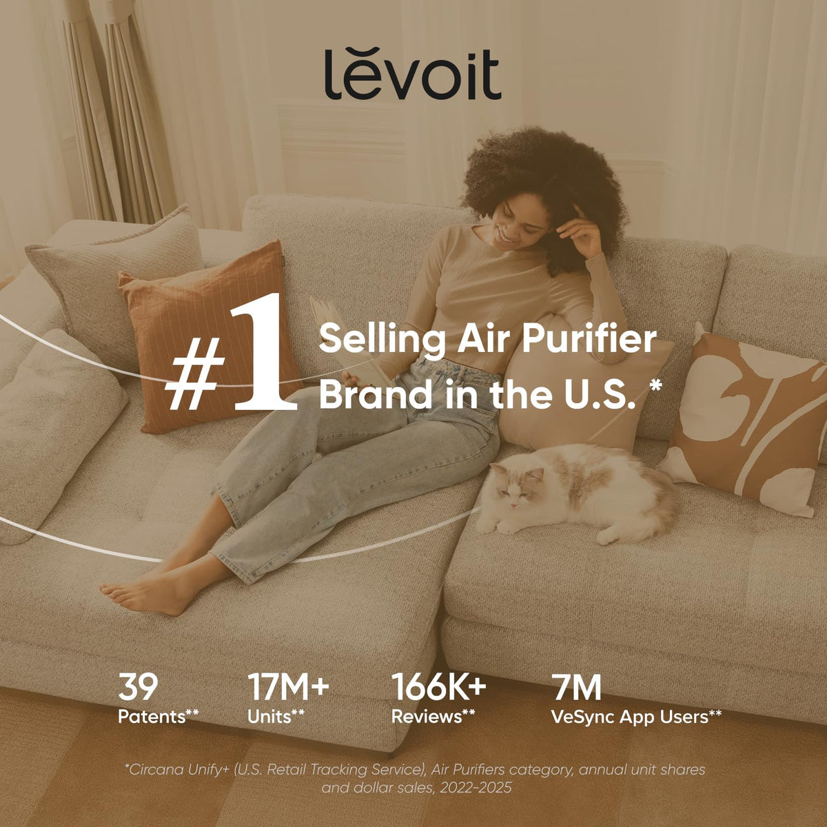 Air Purifiers F73436