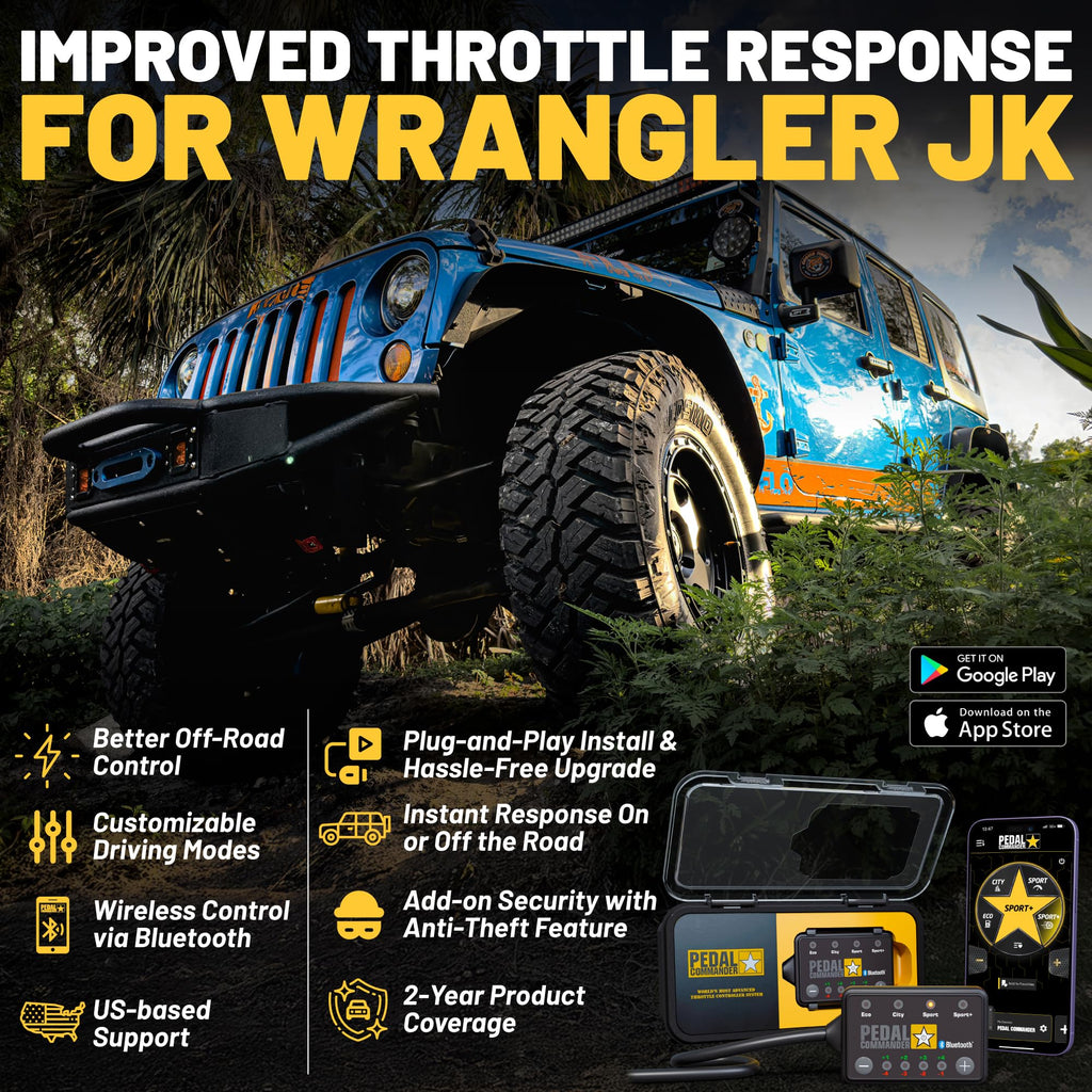 Throttle Response Controller U842433